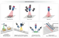 Figure 3: LTPR LED pattern projectors target 3D applications such as robot-based bin picking, connector pin height inspection, and pharmaceutical blister volume vision control. Figure 3: LTPR LED pattern projectors target 3D applications such as robot-based bin picking, connector pin height inspection, and pharmaceutical blister volume vision control.