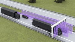 Sick Free Flow Profiler System Operation Illustration 5cffeaa86b2b6 Sick Free Flow Profiler System Operation Illustration 5cffeaa86b2b6