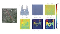 Single Photon Computational 3 D Imaging Study Results Illustration