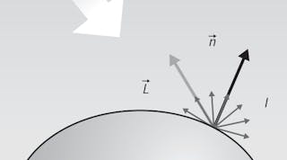 Figure 1. Shown is an example of diffuse reflection, where the diffuse reflected intensity I is a function of the incident light direction L and the surface normal n; albedo is the fraction of the incident sunlight reflected by the surface.