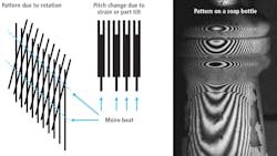 Figure 2. Moiré beat patterns from changes in the fringe orientation or spacing indicates tilts or yaw of the part surface and is fixed on the part surface with movement of the part. The edge of a label on a bottle (right) can be seen as lifting off the surface by the brake in the pattern at the top of the label. Figure 2. Moiré beat patterns from changes in the fringe orientation or spacing indicates tilts or yaw of the part surface and is fixed on the part surface with movement of the part. The edge of a label on a bottle (right) can be seen as lifting off the surface by the brake in the pattern at the top of the label.