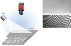 Figure 5. This image shows what appears to be a flat piece of paper (top). Viewing with a simple moiré setup (left) shows the paper is not flat and even has a crease down the middle (bottom). Figure 5. This image shows what appears to be a flat piece of paper (top). Viewing with a simple moiré setup (left) shows the paper is not flat and even has a crease down the middle (bottom).
