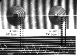 Figure 8. The difference in taper of two holes can be determined just by counting the number of lines. Figure 8. The difference in taper of two holes can be determined just by counting the number of lines.