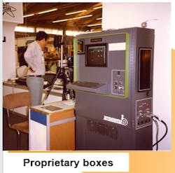 Proprietary Boxes Proprietary Boxes