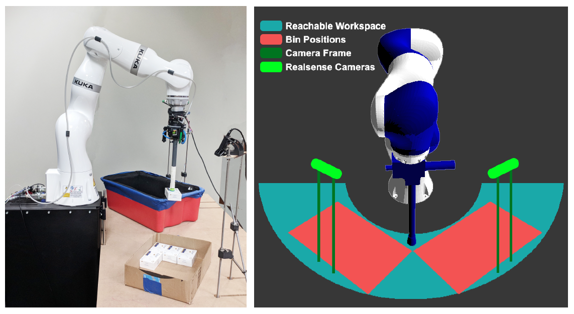 kuka camera robot