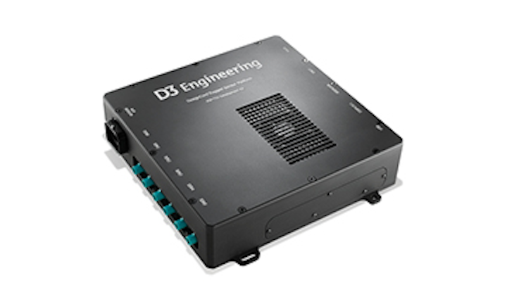 DesignCore® RSP-TX2 Development Kit