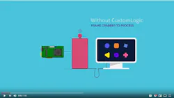 Shared User Prac791c6256024fa9b8b66e890df65b43 Shared User Prac791c6256024fa9b8b66e890df65b43