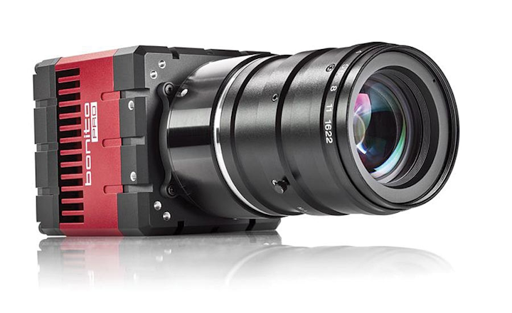 Allied Vision Bonito Pro CoaXPress High-Speed Series