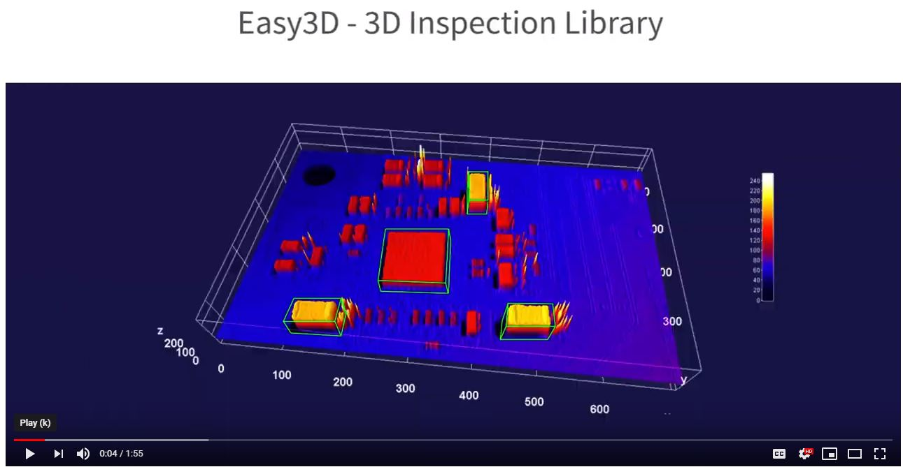 Easy3D library | Vision Systems Design