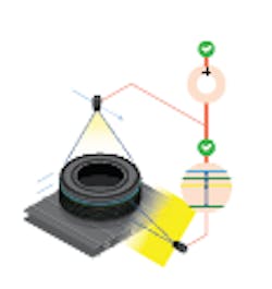 NIPRO-351 Tire Marking Inspection NIPRO-351 Tire Marking Inspection