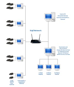 Diagram of setup. Diagram of setup.