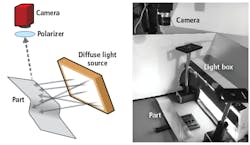 Figure 10: Using a bright field configuration to fully light the bare metal surface, the polarization changes with the slope of the surface. Figure 10: Using a bright field configuration to fully light the bare metal surface, the polarization changes with the slope of the surface.