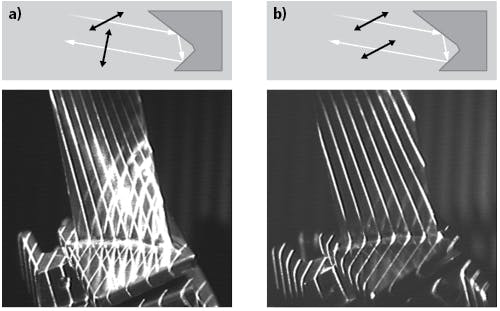 Figure 4: Double Bounce Reflections on a Shiny Part with Cross Polarizers (a). Parallel Polarized Light Image Rejecting Extra Reflections (b).