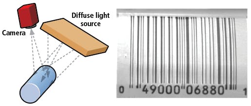 Figure 9: A broad, diffuse light illuminates the barcode on the curved can from Figure 3, providing a uniform bright reflection across the barcode.