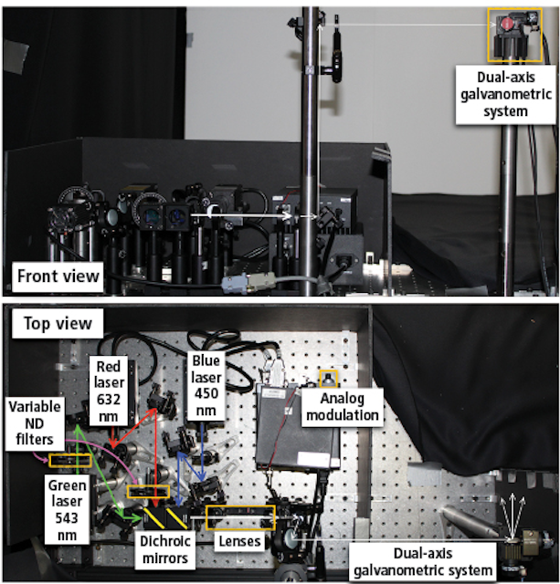 Figure 3. A prototype RGB laser source was developed for the NLOS test setup.