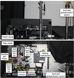 Figure 3. A prototype RGB laser source was developed for the NLOS test setup. Figure 3. A prototype RGB laser source was developed for the NLOS test setup.