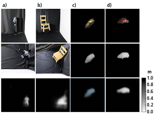 Figure 7: This hidden geometry and albedo reconstruction shows, from the top: (a) (b) side and top view photos and depth recovery of the hidden scenes while (c) (d) show orthogonal rendered view of hidden scene, ground truth depth, and reconstructed depth.