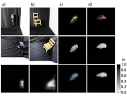 Figure 7: This hidden geometry and albedo reconstruction shows, from the top: (a) (b) side and top view photos and depth recovery of the hidden scenes while (c) (d) show orthogonal rendered view of hidden scene, ground truth depth, and reconstructed depth. Figure 7: This hidden geometry and albedo reconstruction shows, from the top: (a) (b) side and top view photos and depth recovery of the hidden scenes while (c) (d) show orthogonal rendered view of hidden scene, ground truth depth, and reconstructed depth.