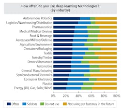 1803 Vsd Surveyf1 1803 Vsd Surveyf1