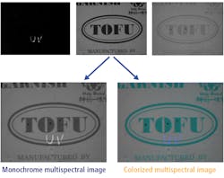 Figure 8: Three spectral bands (UV, visible, NIR) are used to separately image the package, which will combine to form the output image. The output image is cleanly segmented by spectral band and can be displayed in greyscale or pseudo-color for visualization and further processing. Figure 8: Three spectral bands (UV, visible, NIR) are used to separately image the package, which will combine to form the output image. The output image is cleanly segmented by spectral band and can be displayed in greyscale or pseudo-color for visualization and further processing.