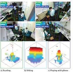 Figure 3. The system learns to match partial volumes with recognizable actions. Figure 3. The system learns to match partial volumes with recognizable actions.
