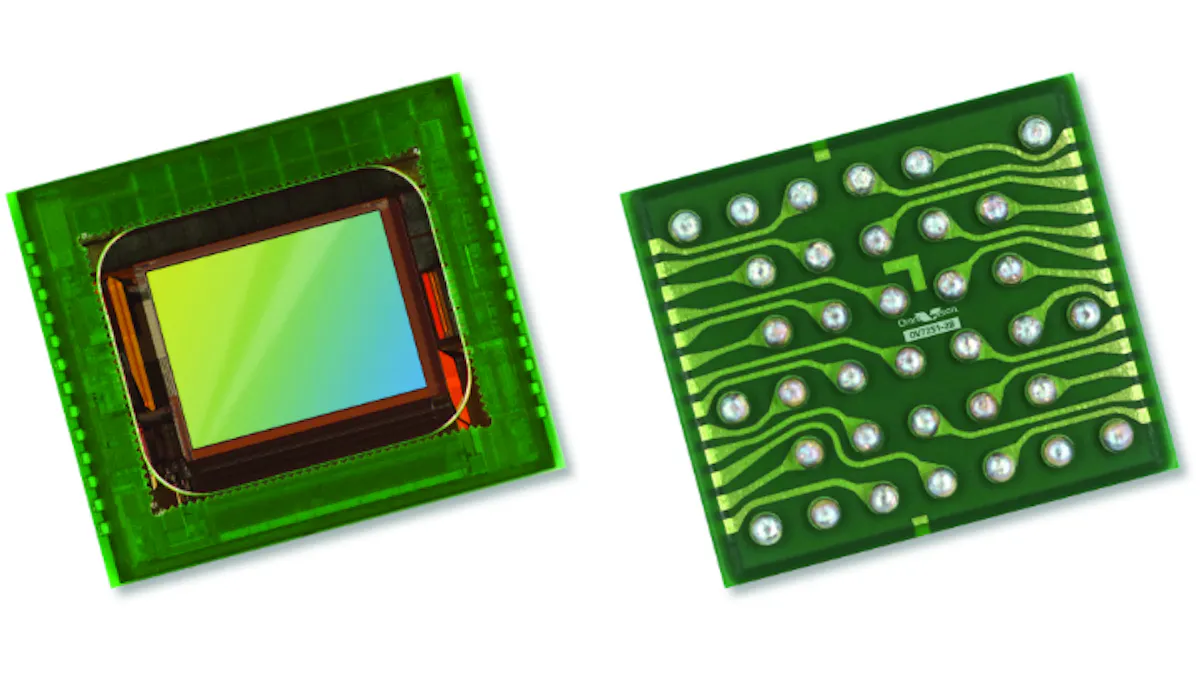 OV7251-2B global shutter image sensor released by OmniVision ...
