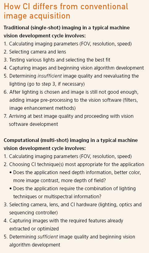 Comparison Chart Jpeg
