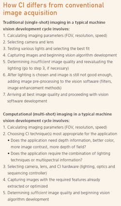 Comparison Chart Jpeg Comparison Chart Jpeg
