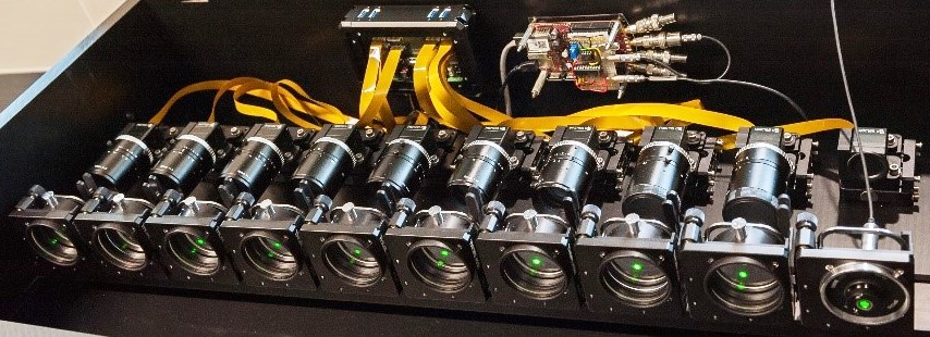 Multi Camera Setup Low Latency