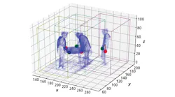 Figure 1: Displaying voxel occupancy creates a 3D space.