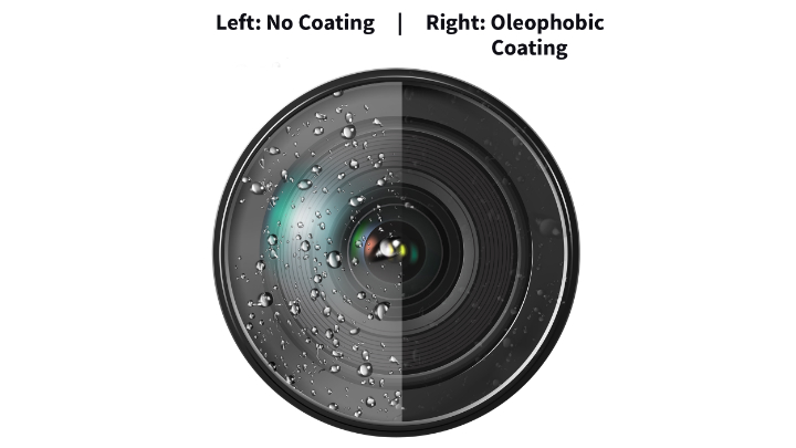 Midwest Optical Systems Protection Window Filters