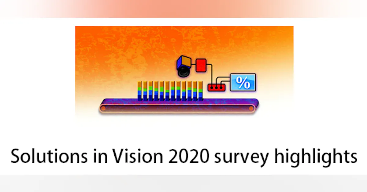 Machine Vision Fails Most and least challenging technology issues in machine vision | Vision ...