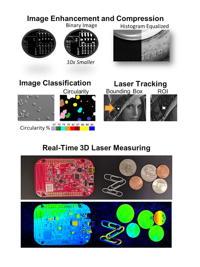 Machine vision examples top