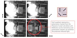 Figure 5 – The four angles in each four-pixel block of the IMX250MZR/MYR can be interpolated to achieve the desired level of polarization. Image courtesy of Lucid Vision Labs. Figure 5 – The four angles in each four-pixel block of the IMX250MZR/MYR can be interpolated to achieve the desired level of polarization. Image courtesy of Lucid Vision Labs.