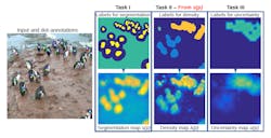 Figure 2- A three-step image processing algorithm (right) interprets images annotated by citizen scientists (left)