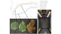 Hyperspectral Illumination Novel Broadband Le Ds 5e711184d0c7a Hyperspectral Illumination Novel Broadband Le Ds 5e711184d0c7a