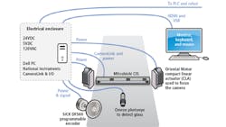 Detecting Automative Glass Antenna Trace Defects 5e8f7007d195c Detecting Automative Glass Antenna Trace Defects 5e8f7007d195c
