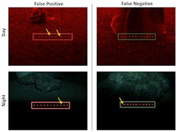 Figure 5: Error examples from day and night testing are shown here. False positives result from varying terrain appearance while false negatives result from uncertain labeling of transition regions between obstacle and clear ground. Motion blue also caused false negatives in night images.