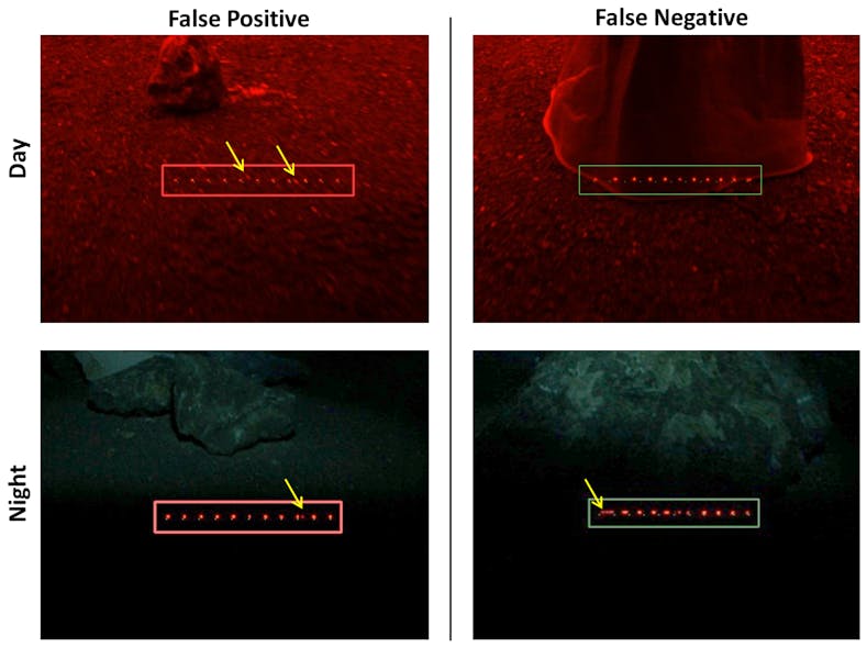 Figure 5: Error examples from day and night testing are shown here. False positives result from varying terrain appearance while false negatives result from uncertain labeling of transition regions between obstacle and clear ground. Motion blue also caused false negatives in night images.