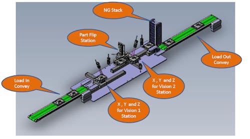 Volume 25, Issue 6 | Vision Systems Design