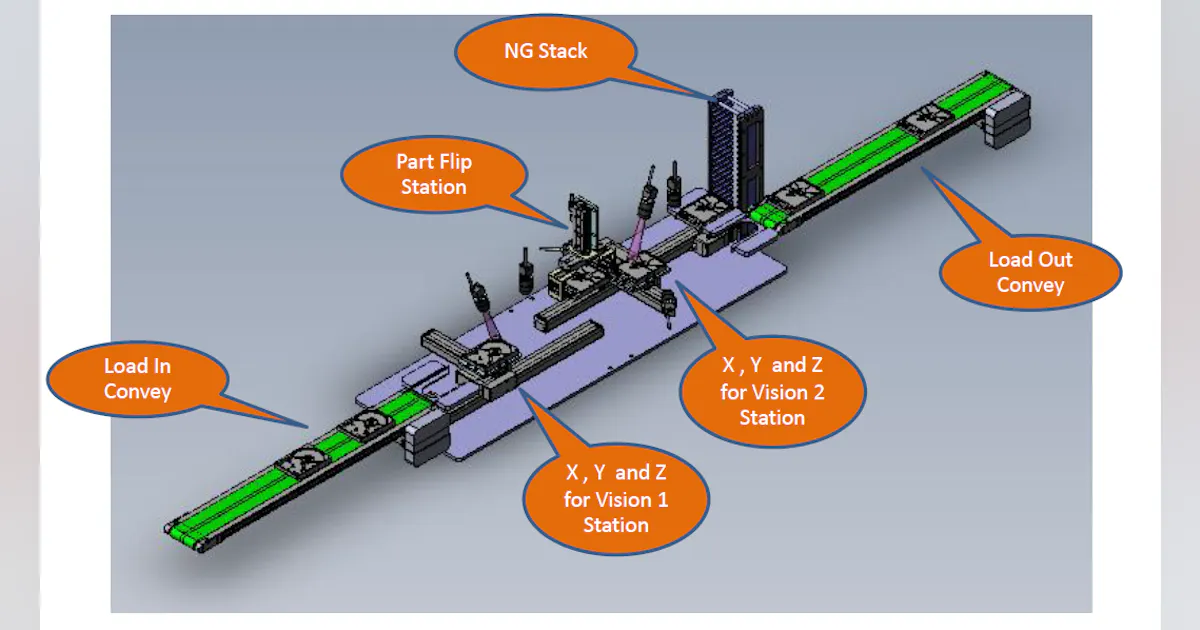 Automatic Vision System Disc Setting hard disc drive automated inspection machine vision system in thailand ...