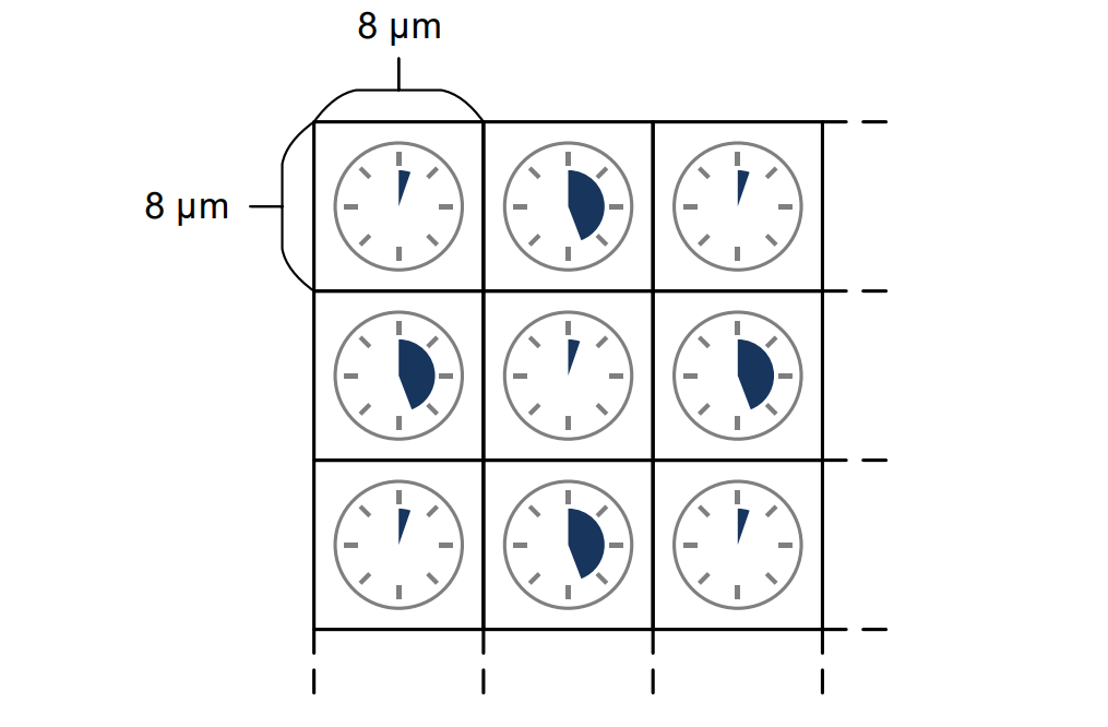 Senseeker Droid Schematic 5eda5fea4b37e