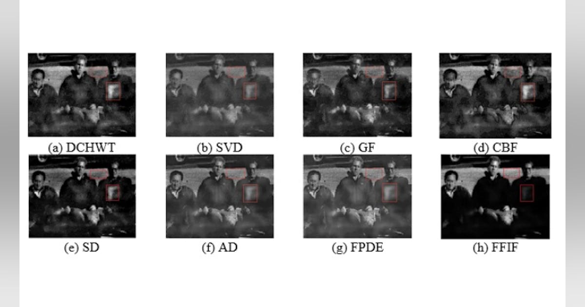 image fusion techniques and algorithms | Vision Systems Design