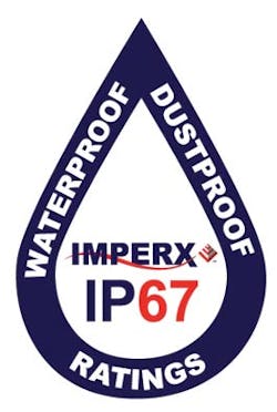 Ip67 Raindrop