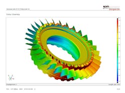 Figure 6: The ATOS Professional software generates a digitized blisk with color overlay. The color variances indicate areas where the blisk is in or out of tolerance. Figure 6: The ATOS Professional software generates a digitized blisk with color overlay. The color variances indicate areas where the blisk is in or out of tolerance.