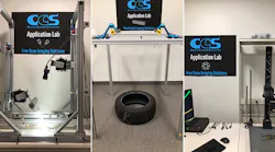 Ccs