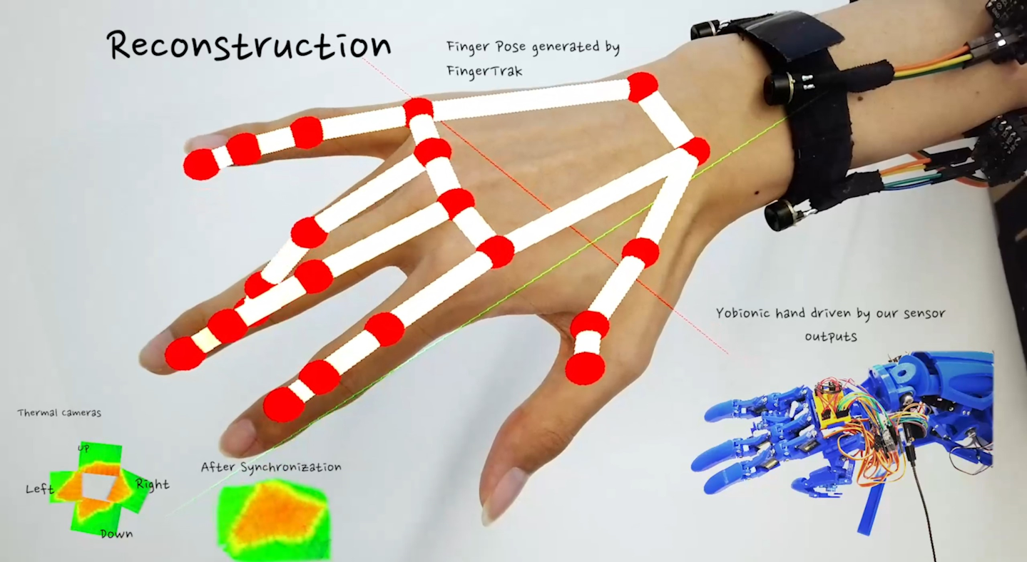 Figure 2: FingerTrak's deep learning model analyzes only the outline of the wearer's hand to estimate finger joint positions.