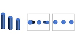 Figure 1: Examples of objects in a field of view (left) as would be imaged from above with an entocentric lens (middle) and telecentric lens (right) are illustrated here. Figure 1: Examples of objects in a field of view (left) as would be imaged from above with an entocentric lens (middle) and telecentric lens (right) are illustrated here.