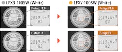 Figure 7: New generation LFXV light virtually eliminates dot pattern, resulting in a sharp image at all lens apertures.