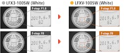 Figure 7: New generation LFXV light virtually eliminates dot pattern, resulting in a sharp image at all lens apertures. Figure 7: New generation LFXV light virtually eliminates dot pattern, resulting in a sharp image at all lens apertures.